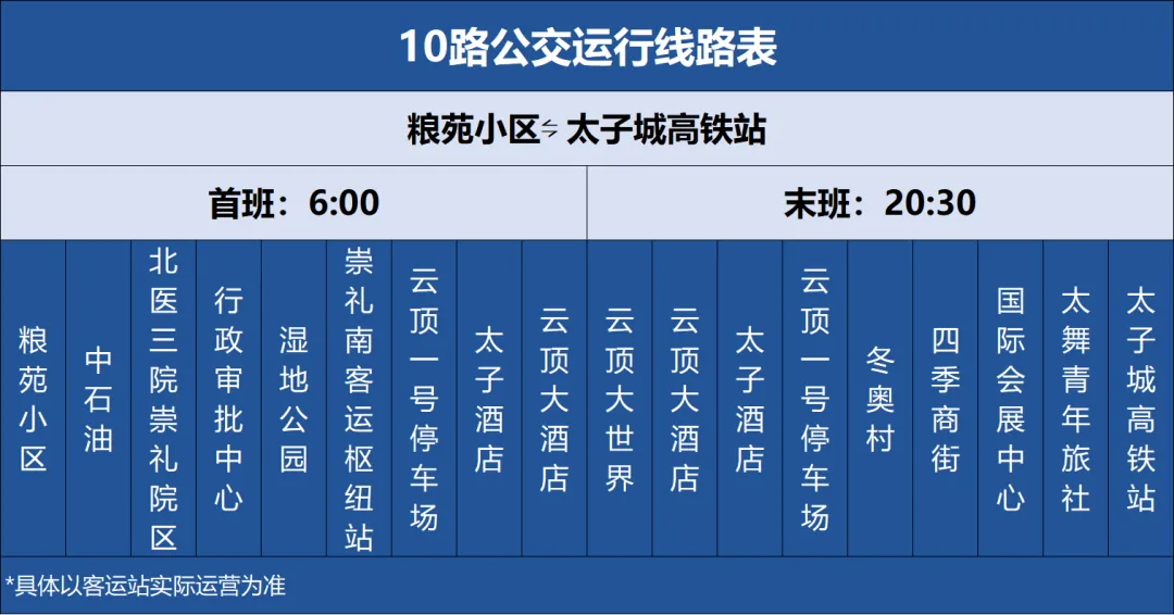 崇礼县城↔太舞